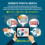 Apa itu Website Portal Berita